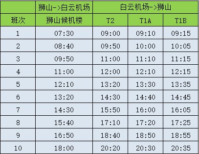 候機時刻表.jpg 候機時刻表.jpg